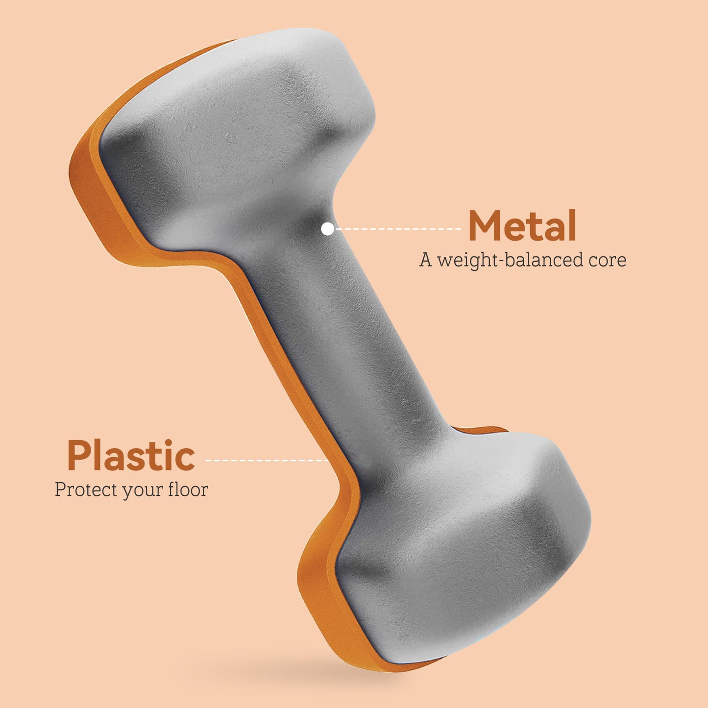 2 x 1.5kg Hexagonal Dumbbells Weights Set with Non-Slip Grip for Home Gym Workout, Orange-4