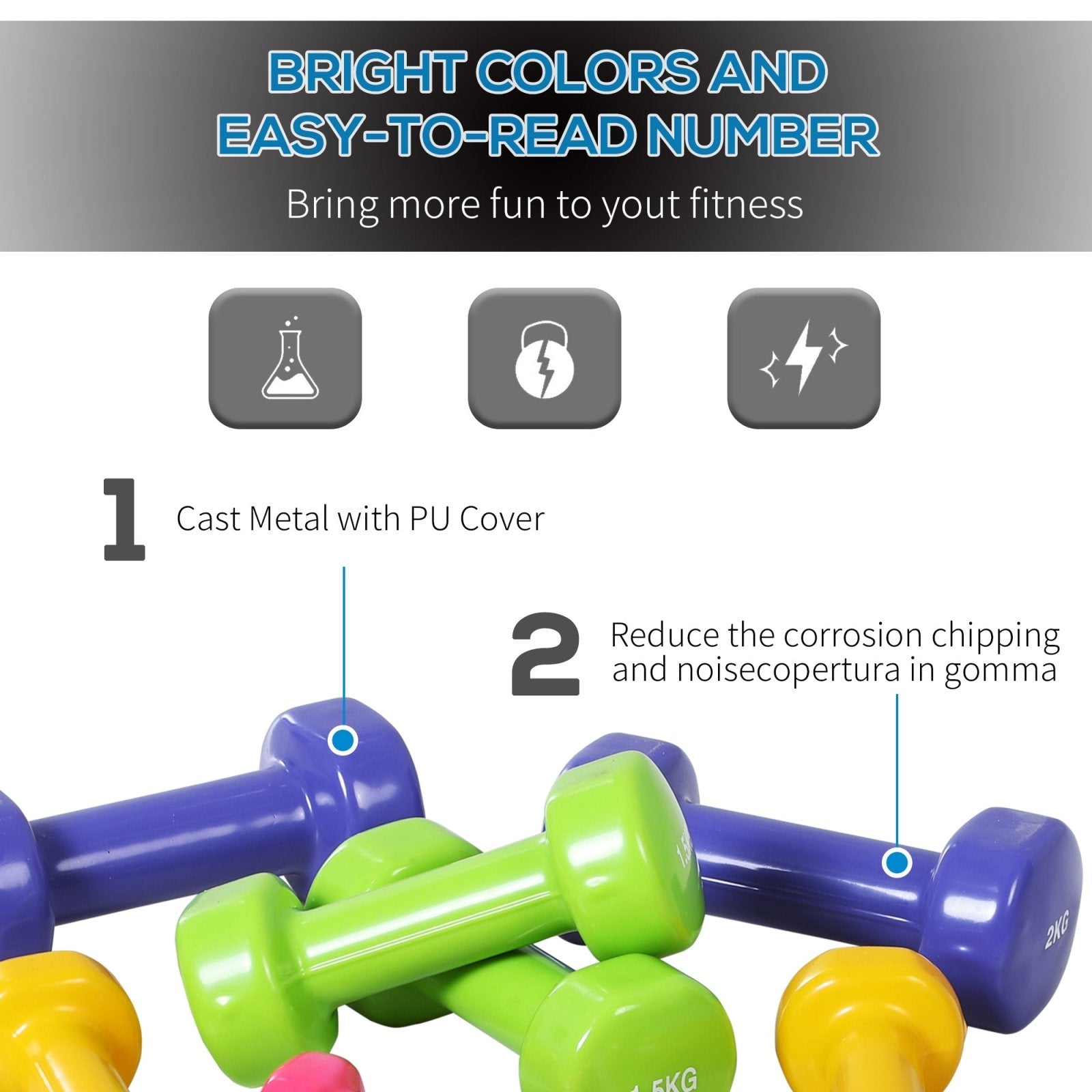  10kg Colour Dumbbell Set with Carry Case-4