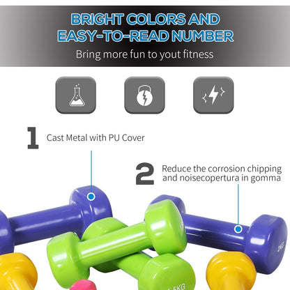 10kg Colour Dumbbell Set with Carry Case-4